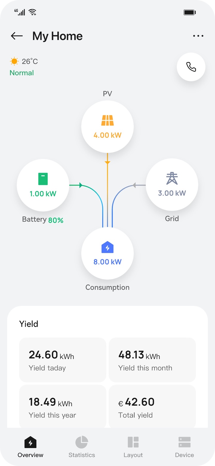Vista previa de la app Energy Orb 1